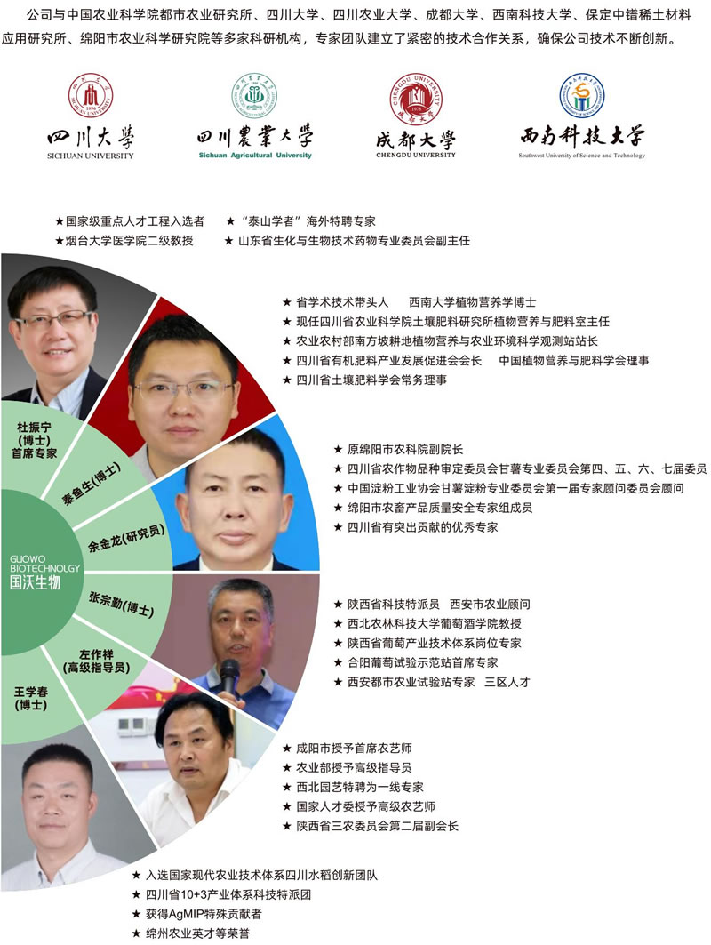 专家团队.jpg